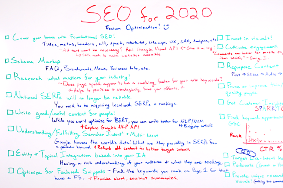 SEO para 2020 - Whiteboard sexta-feira