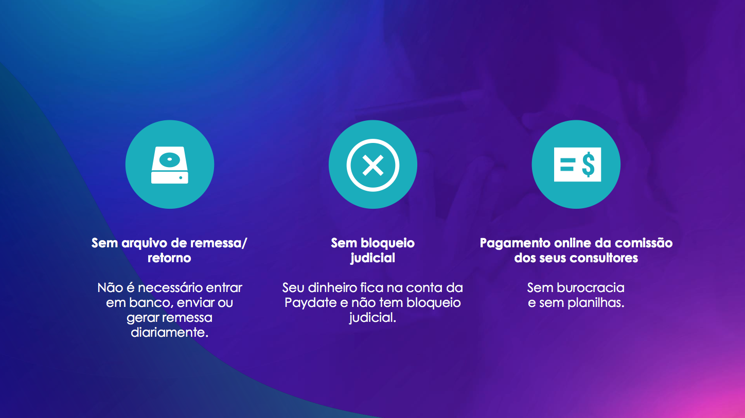 Paydate – Plataforma online para automação e gestão financeira etapa 10