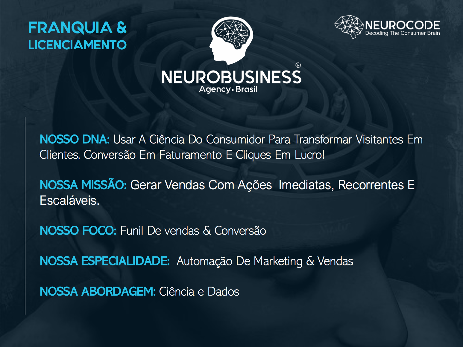 Como vender mais usando a internet, o que é Neuromarketing e como aplicar no Marketing digital? Parte 04