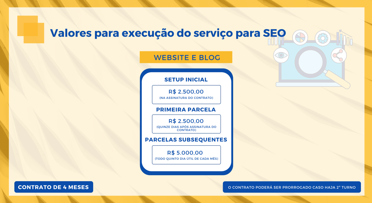 Marketing político digital como construir uma campanha vencedora SEO para website e blog preço