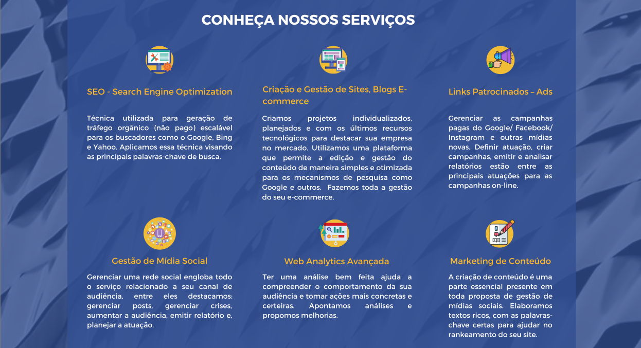 Seo para e-commerce, loja virtual e redes sociais - Conheça os serviços da SEO MUNIZ