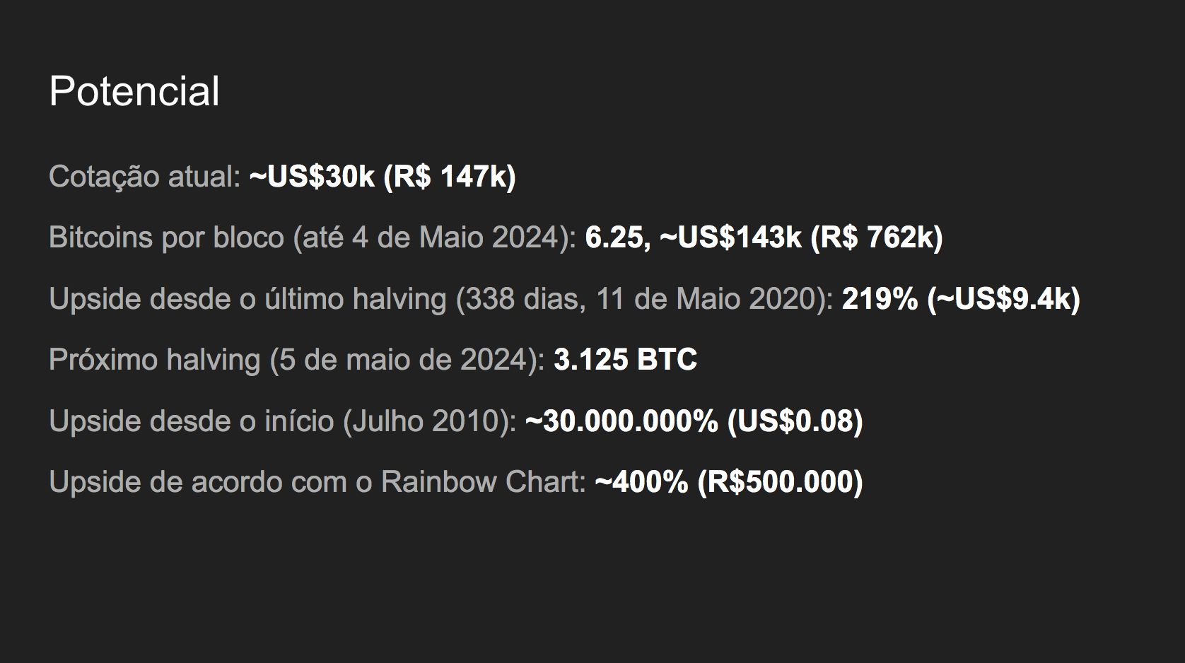 Projeto Mineradora Bitcoin