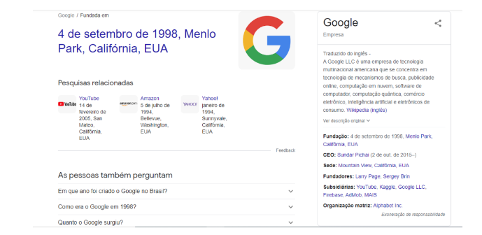 Quando o Google foi fundado?