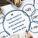 Consultoria de SEO Google AI para Pequenas Empresas em Belo Horizonte