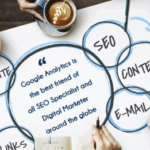 Consultoria de SEO Técnico para Equipes de Marketing em BH: Capacitando sua Estratégia