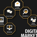Desvende o Algoritmo: Consultoria SEO Semântica em BH