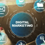 Tutorial: Usando o Google Analytics 4 para Medir o Sucesso do SEO