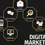 Projeções para o Tráfego Orgânico na Próxima Década com o Google AI (2025-2035)