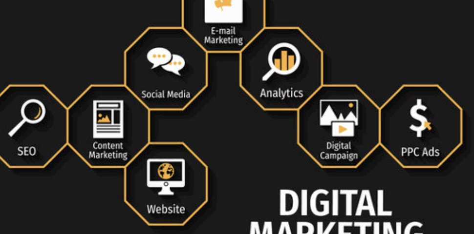 Projeções para o Tráfego Orgânico na Próxima Década com o Google AI (2025-2035)
